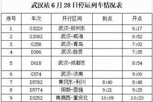 穆雷称小罗是自己最喜欢的球员，小罗评论：谢谢你，穆雷爵士！